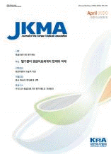 Journal of the Korean Medical Association